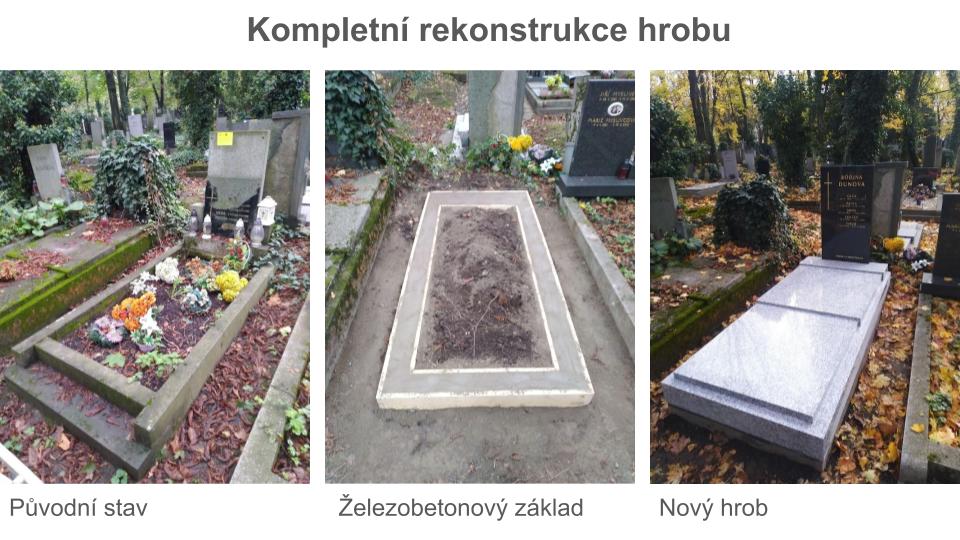 Kompletní rekonstrukce hrobu v Praze